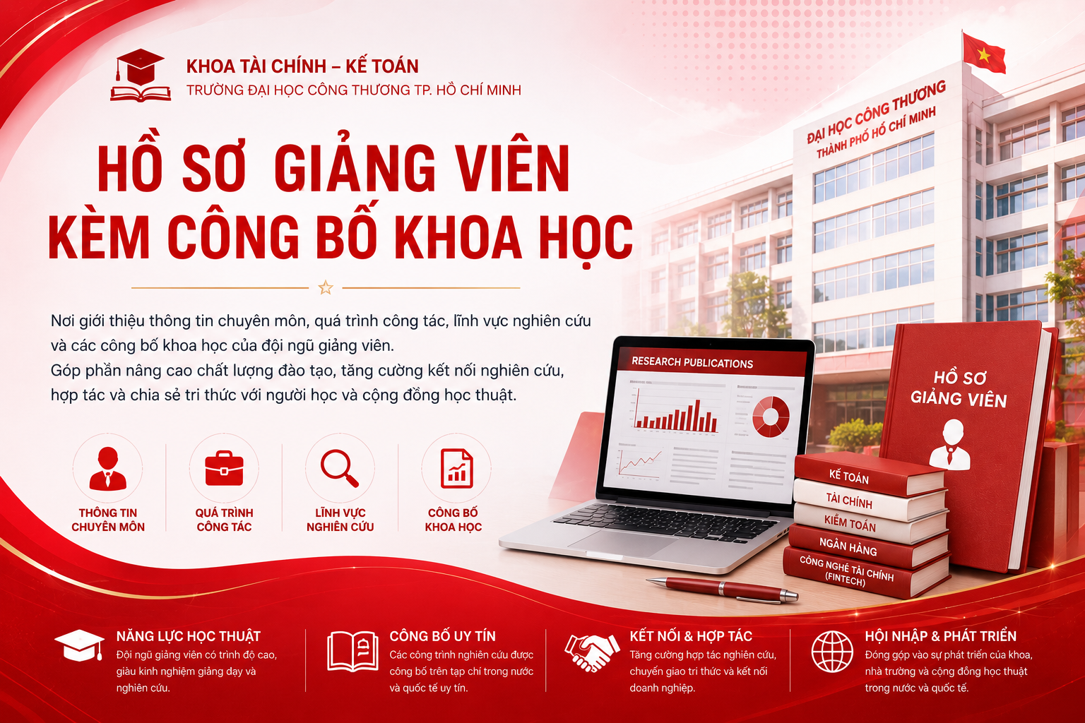 Hồ sơ giảng viên kèm công bố khoa học